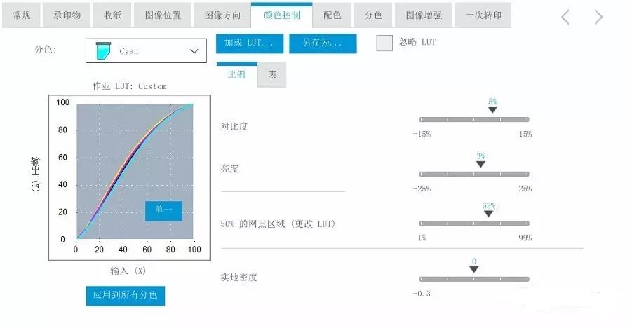 菜譜印刷文件的色彩設(shè)置